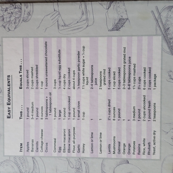 The Healthy Cook Cookbook - Picture 5 of 9